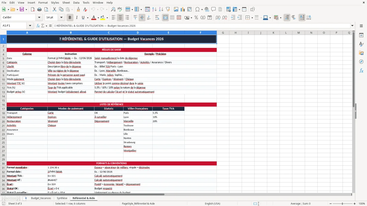 Capture 3 : onglet Référentiel & Aide - Modèle Excel budget vacances