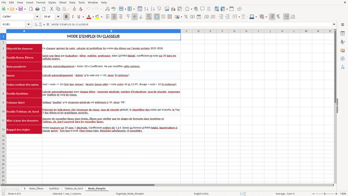 Capture 4 : onglet Mode_d'emploi - Modèle Excel bulletin de notes