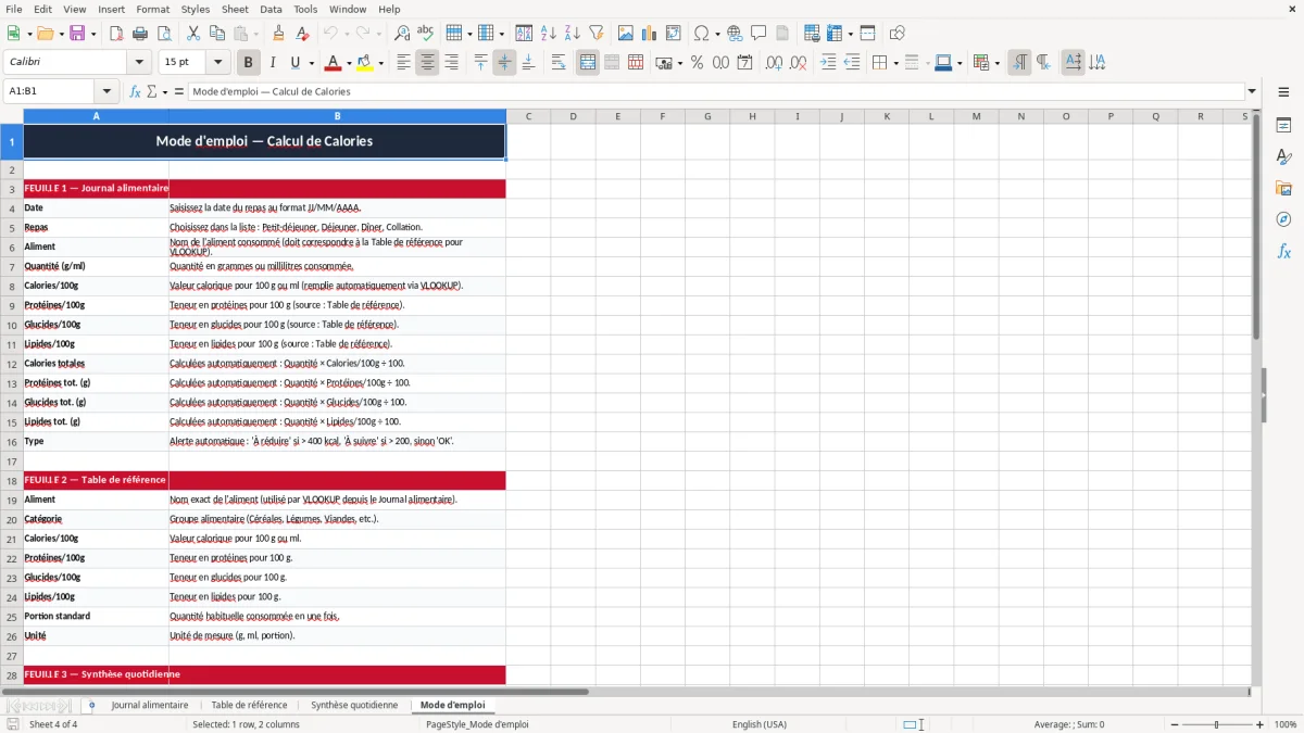 Capture 4 : onglet Mode d'emploi - Modèle Excel calcul de calories