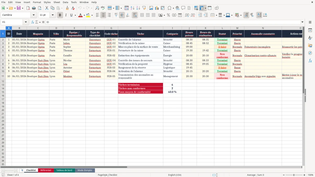 Capture 1 : onglet Checklist - Modèle Excel checklist d’ouverture et fermeture de magasin Excel