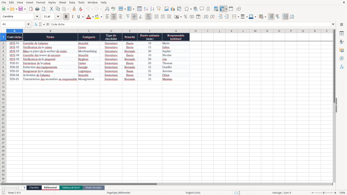 Capture 2 : onglet Référentiel - Modèle Excel checklist d’ouverture et fermeture de magasin Excel