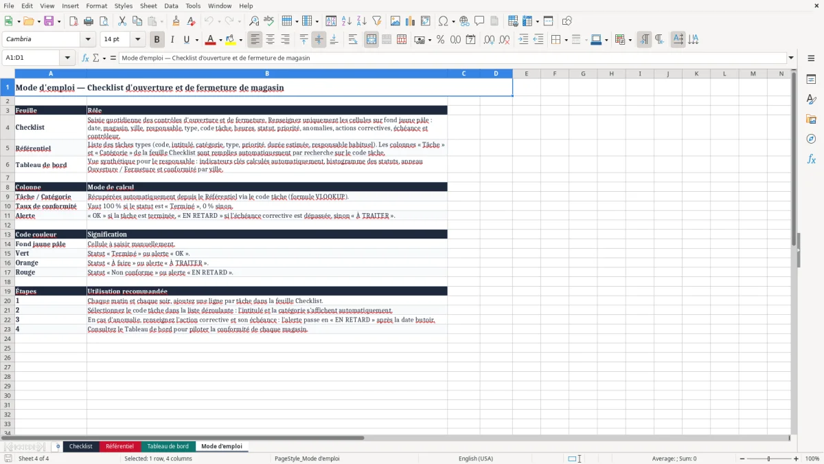 Capture 4 : onglet Mode d'emploi - Modèle Excel checklist d’ouverture et fermeture de magasin Excel