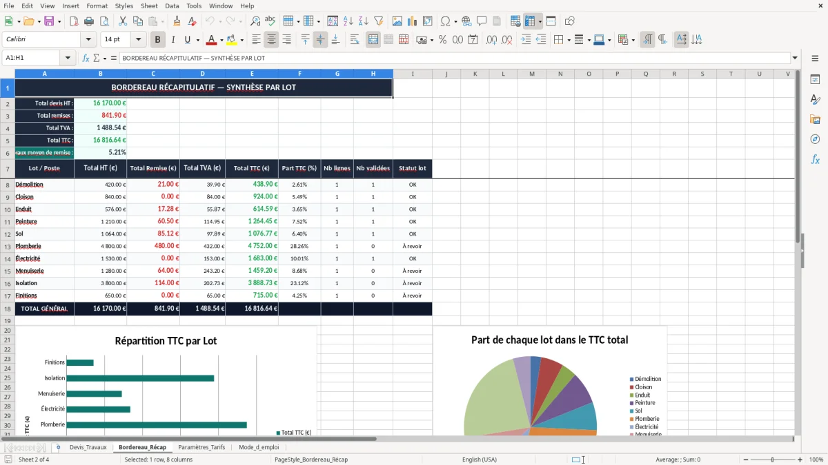 Capture 2 : onglet Bordereau_Récap - Modèle Excel chiffrage de travaux