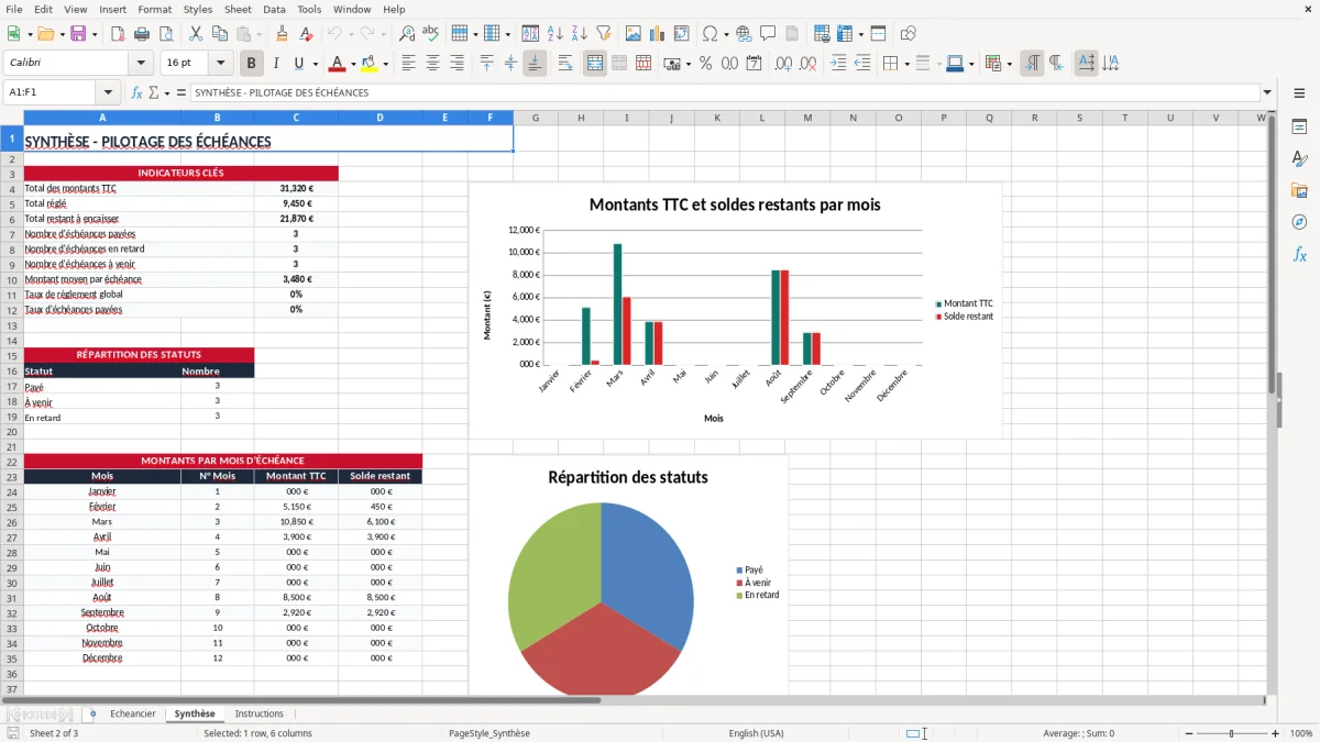 Capture 2 : onglet Synthèse - Modèle Excel échéancier de paiement