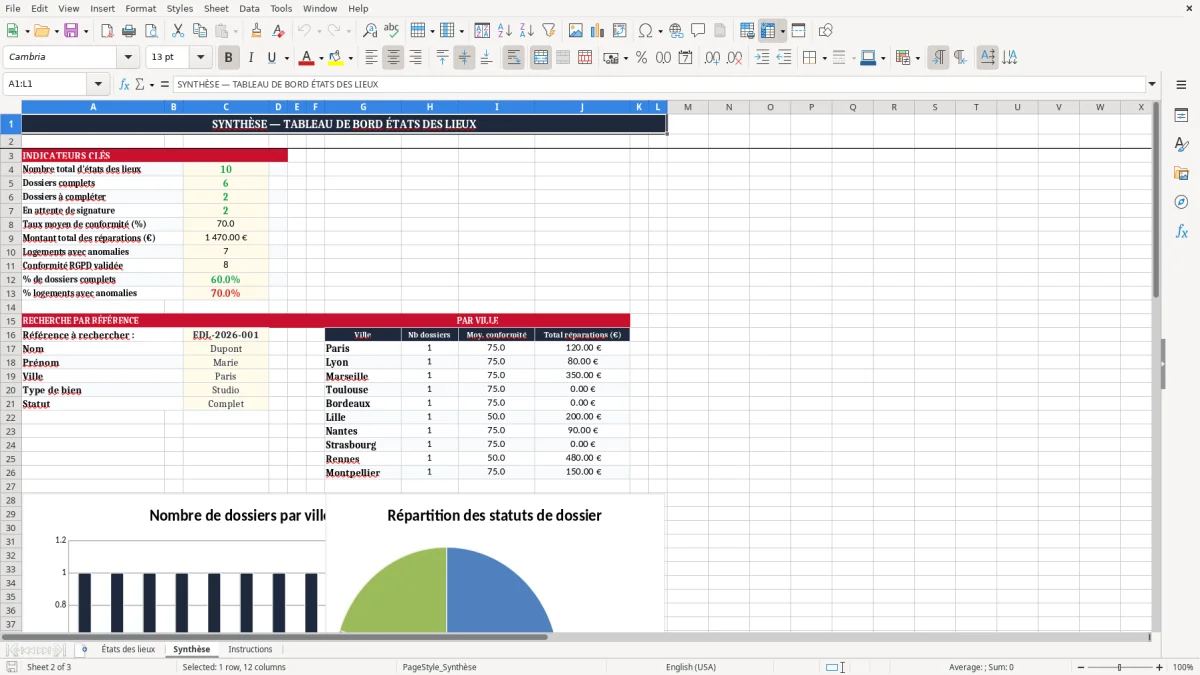 Capture 2 : onglet Synthèse - Modèle Excel état des lieux d'entrée