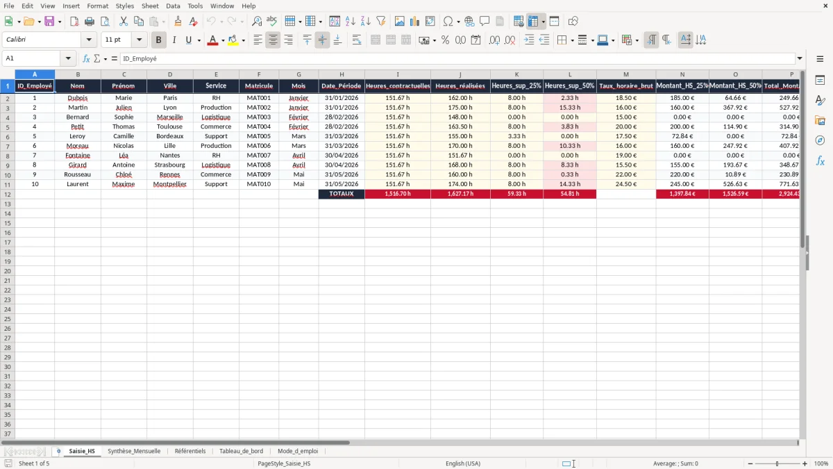 Capture 1 : onglet Saisie_HS - Modèle Excel gestion des heures supplémentaires