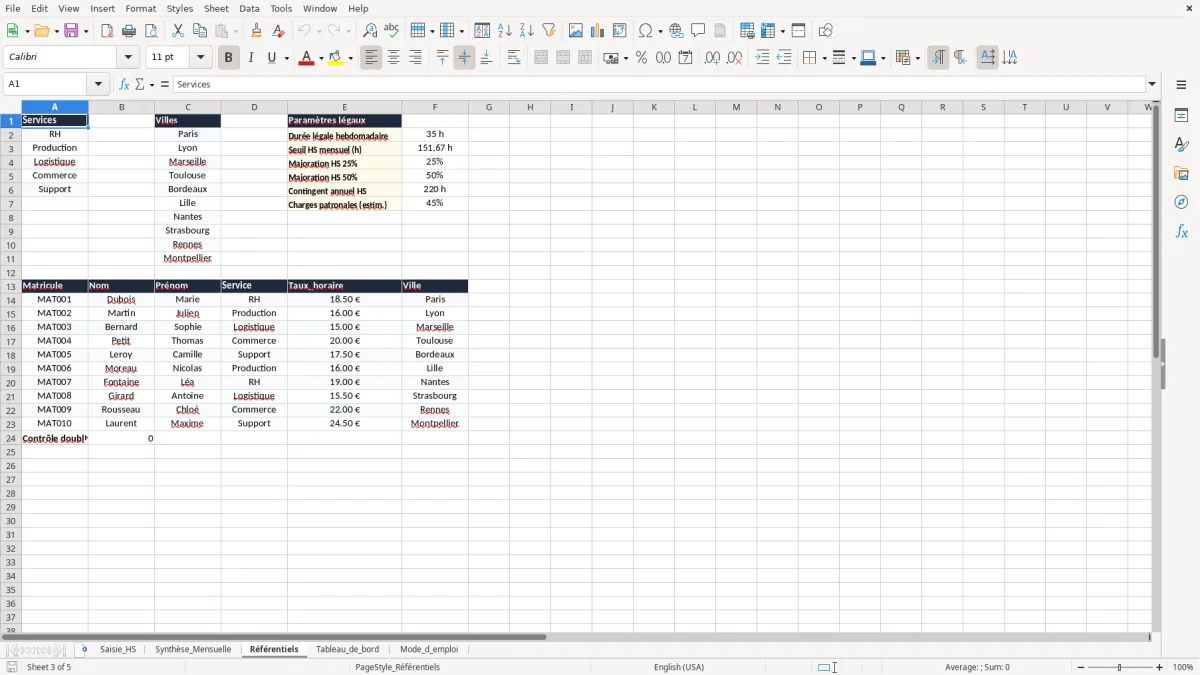 Capture 3 : onglet Référentiels - Modèle Excel gestion des heures supplémentaires