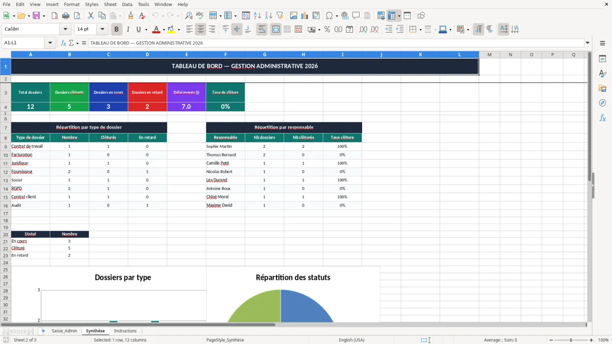 Capture 2 : onglet Synthèse - Modèle Excel modèle tableau Excel simple gestion administrative