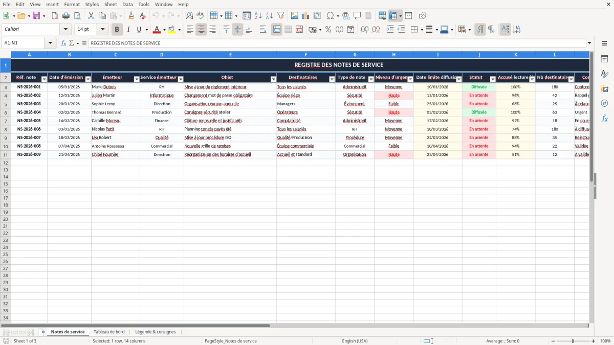 Capture 1 : onglet Notes de service - Modèle Excel note de service