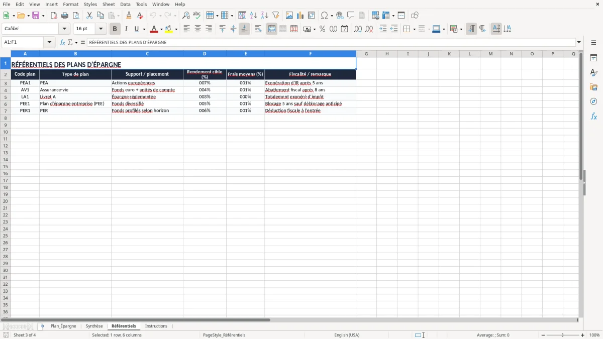 Capture 3 : onglet Référentiels - Modèle Excel plan d'épargne