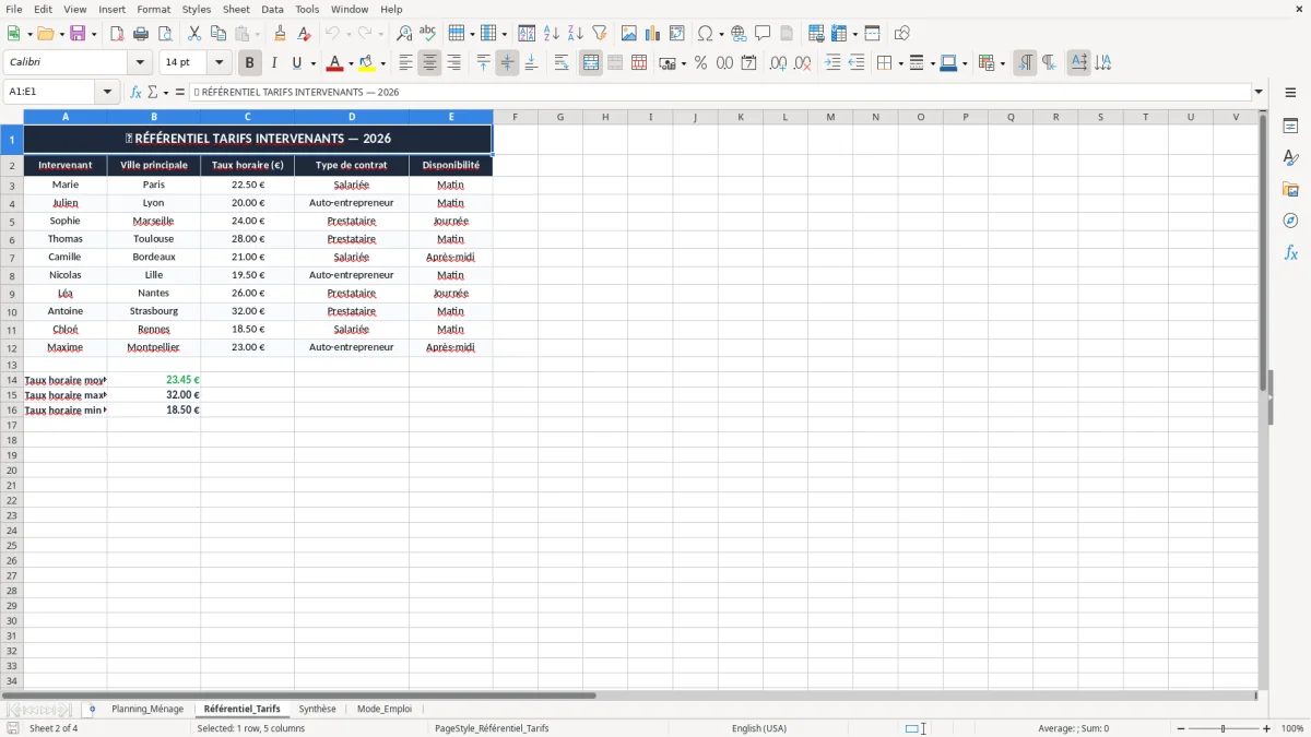 Capture 2 : onglet Référentiel_Tarifs - Modèle Excel planning de ménage