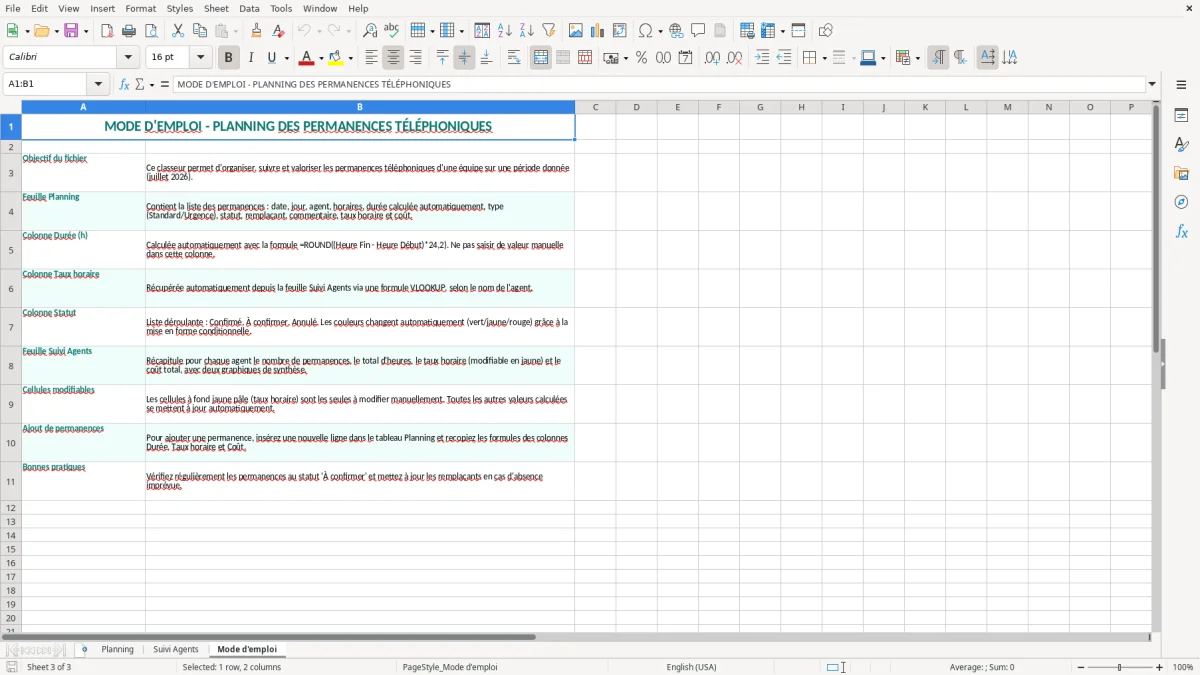 Capture 3 : onglet Mode d'emploi - Modèle Excel planning des permanences téléphoniques Excel