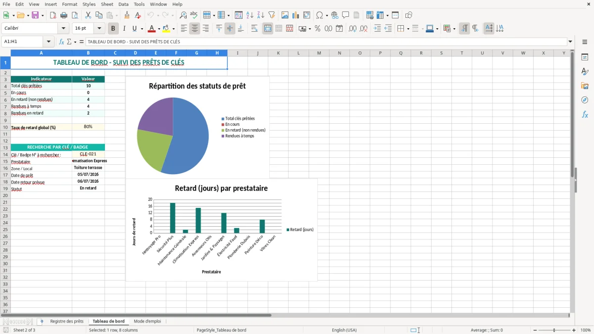 Capture 2 : onglet Tableau de bord - Modèle Excel registre de prêt des clés aux prestataires Excel