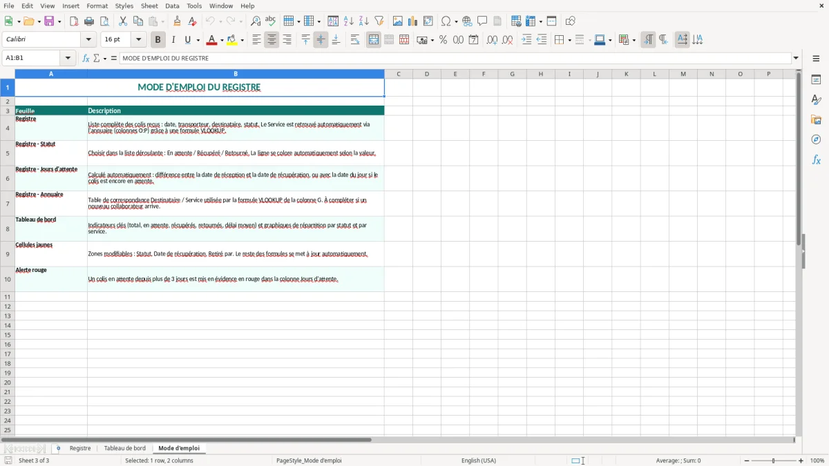 Capture 3 : onglet Mode d'emploi - Modèle Excel registre des colis reçus à l’accueil Excel
