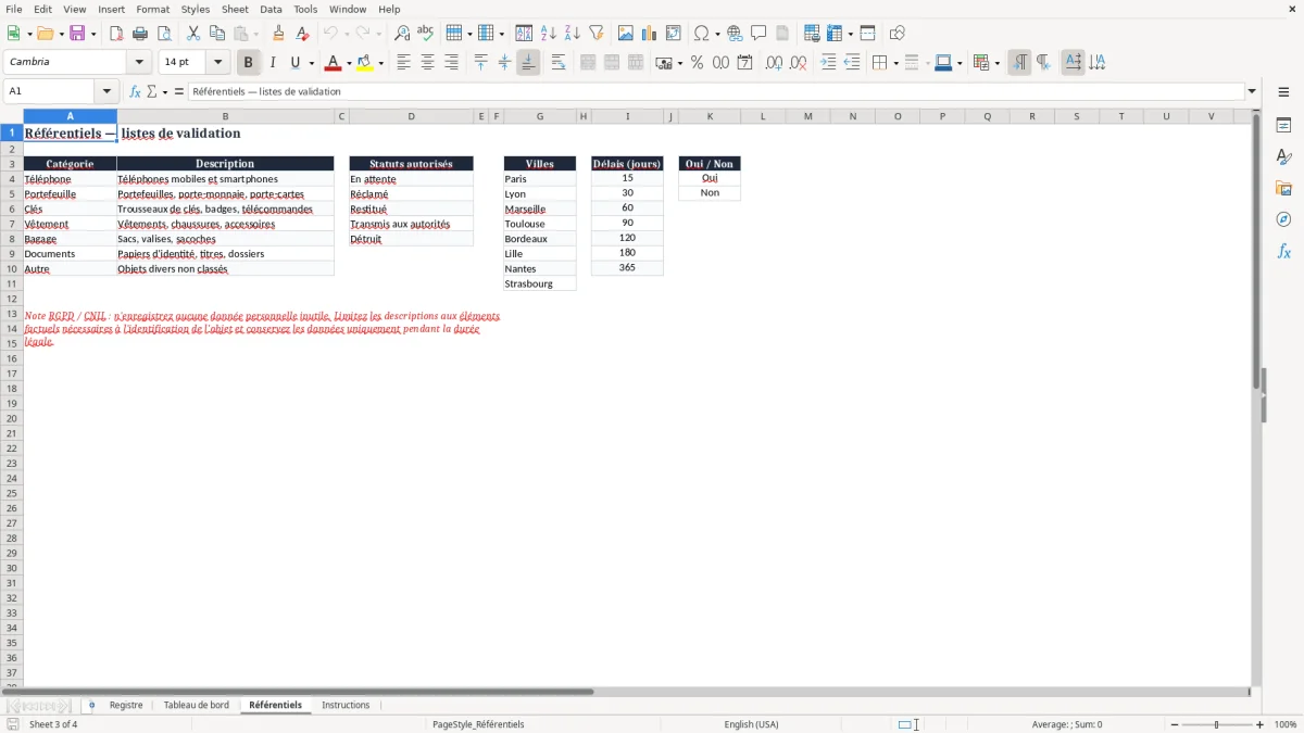 Capture 3 : onglet Référentiels - Modèle Excel registre des objets trouvés Excel