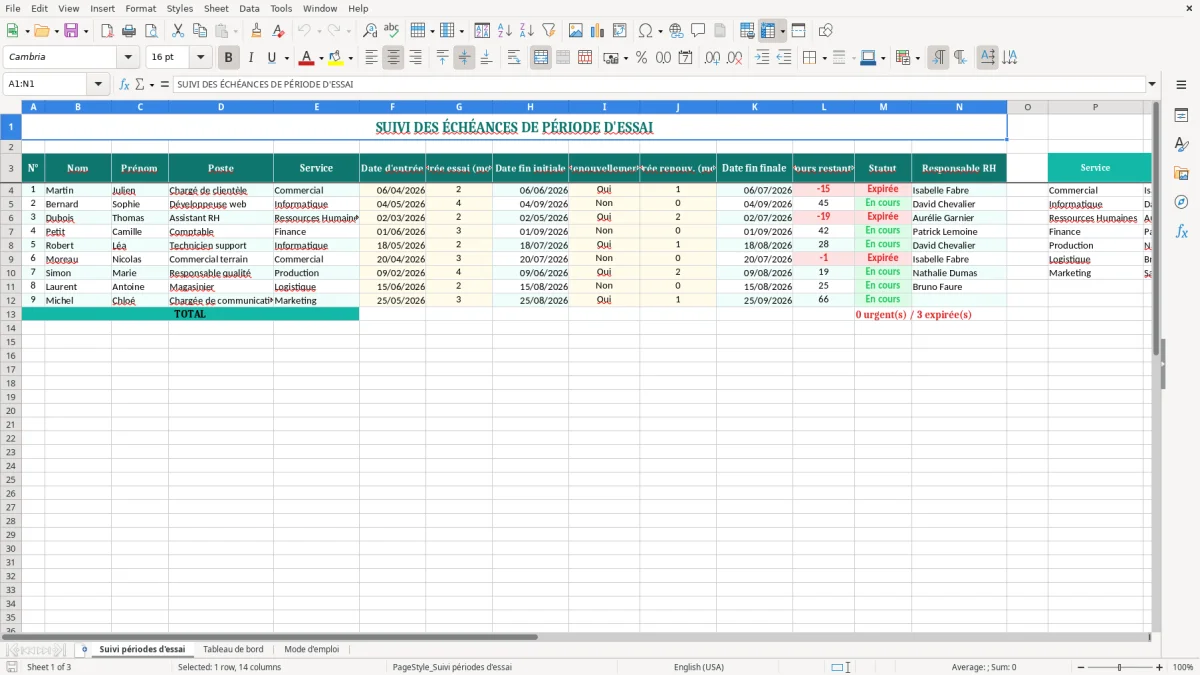 Capture 1 : onglet Suivi périodes d'essai - Modèle Excel suivi des échéances de période d’essai Excel