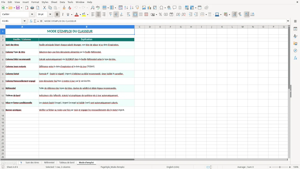 Capture 4 : onglet Mode d'emploi - Modèle Excel suivi des titres de séjour des salariés étrangers Excel