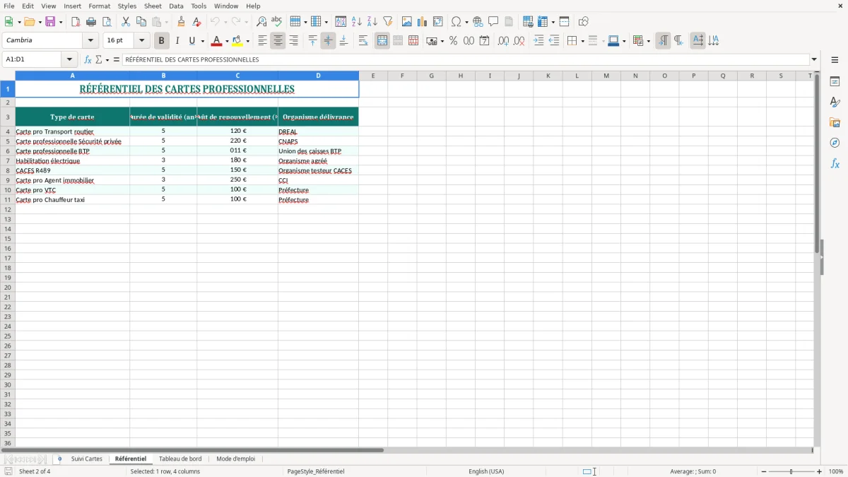 Capture 2 : onglet Référentiel - Modèle Excel suivi du renouvellement des cartes professionnelles salariés Excel