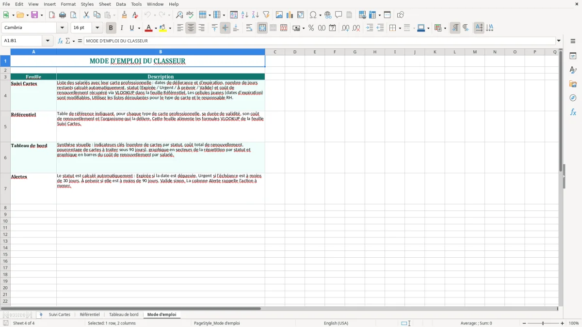 Capture 4 : onglet Mode d'emploi - Modèle Excel suivi du renouvellement des cartes professionnelles salariés Excel