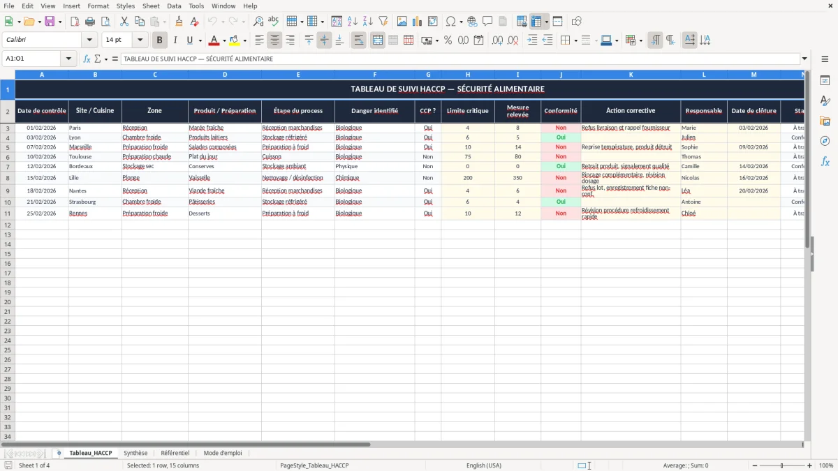 Capture 1 : onglet Tableau_HACCP - Modèle Excel tableau HACCP