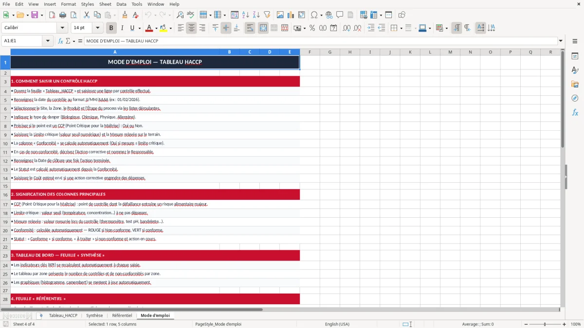 Capture 4 : onglet Mode d'emploi - Modèle Excel tableau HACCP