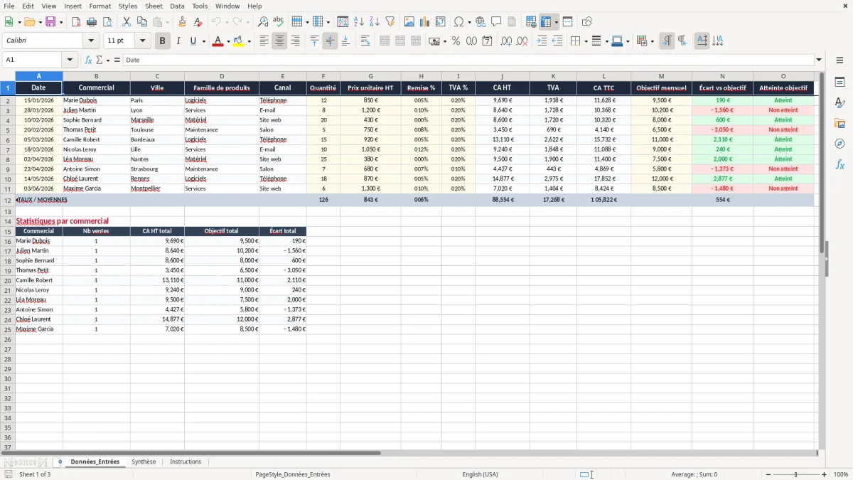 Capture 1 : onglet Données_Entrées - Modèle Excel tableau à double entrée