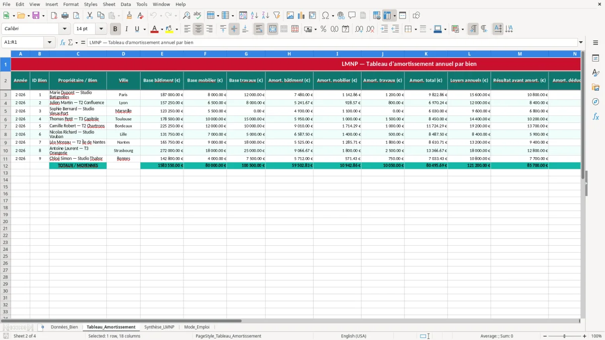 Capture 2 : onglet Tableau_Amortissement - Modèle Excel tableau amortissement LMNP