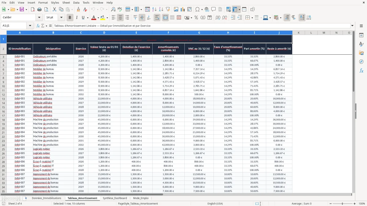 Capture 2 : onglet Tableau_Amortissement - Modèle Excel tableau d'amortissement linéaire