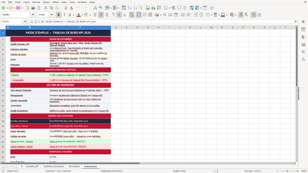 Capture 4 : onglet Instructions - Modèle Excel tableau de bord KPI