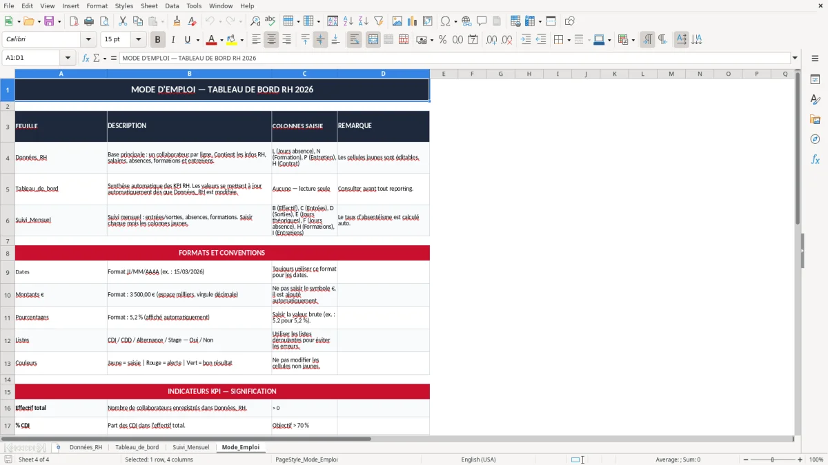 Capture 4 : onglet Mode_Emploi - Modèle Excel tableau de bord RH