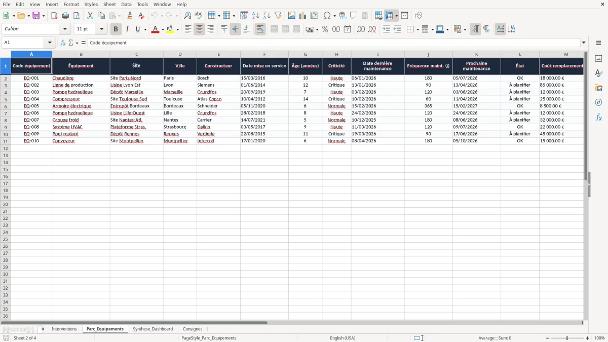 Capture 2 : onglet Parc_Equipements - Modèle Excel tableau de bord maintenance