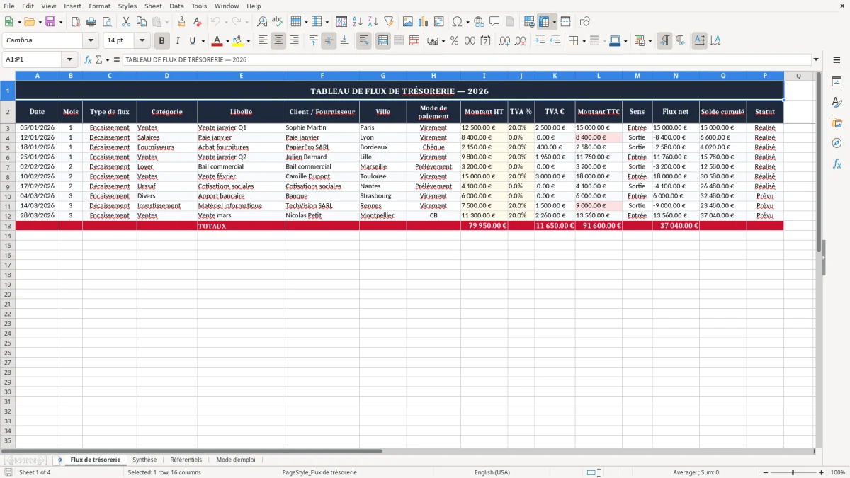 Capture 1 : onglet Flux de trésorerie - Modèle Excel tableau de flux de trésorerie