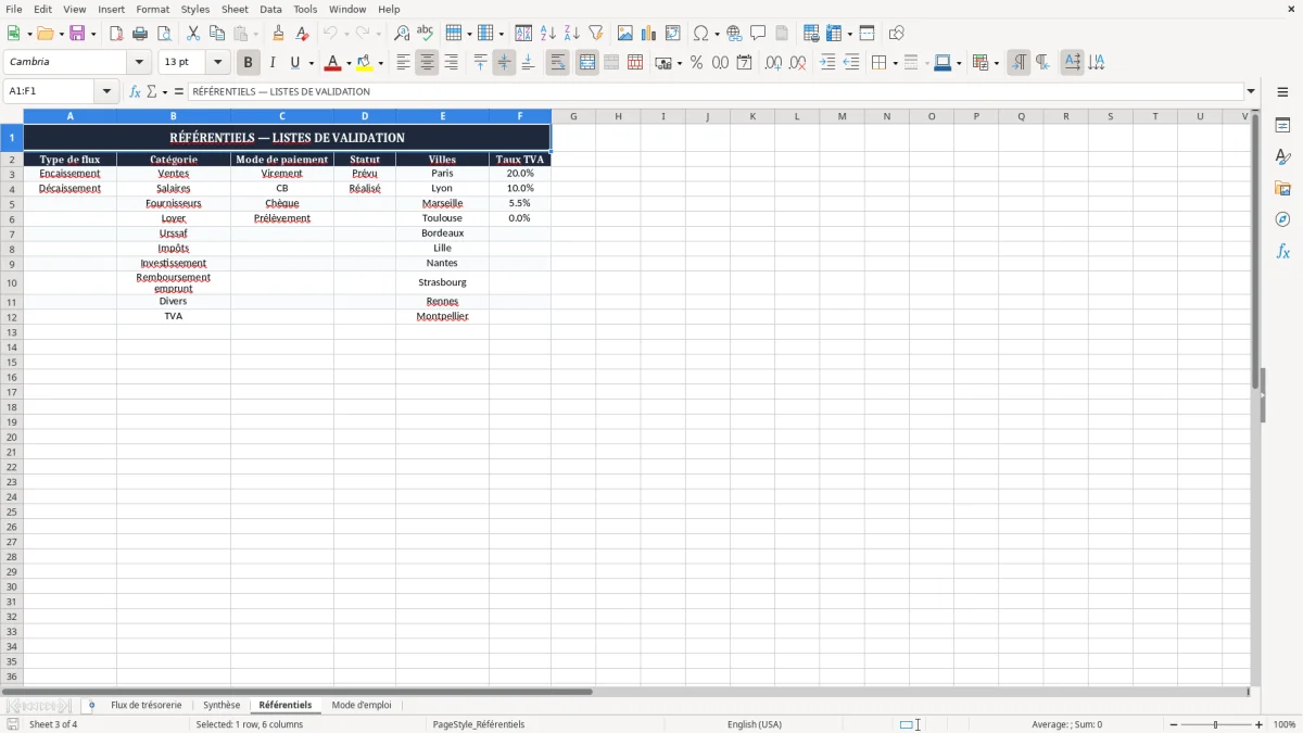 Capture 3 : onglet Référentiels - Modèle Excel tableau de flux de trésorerie
