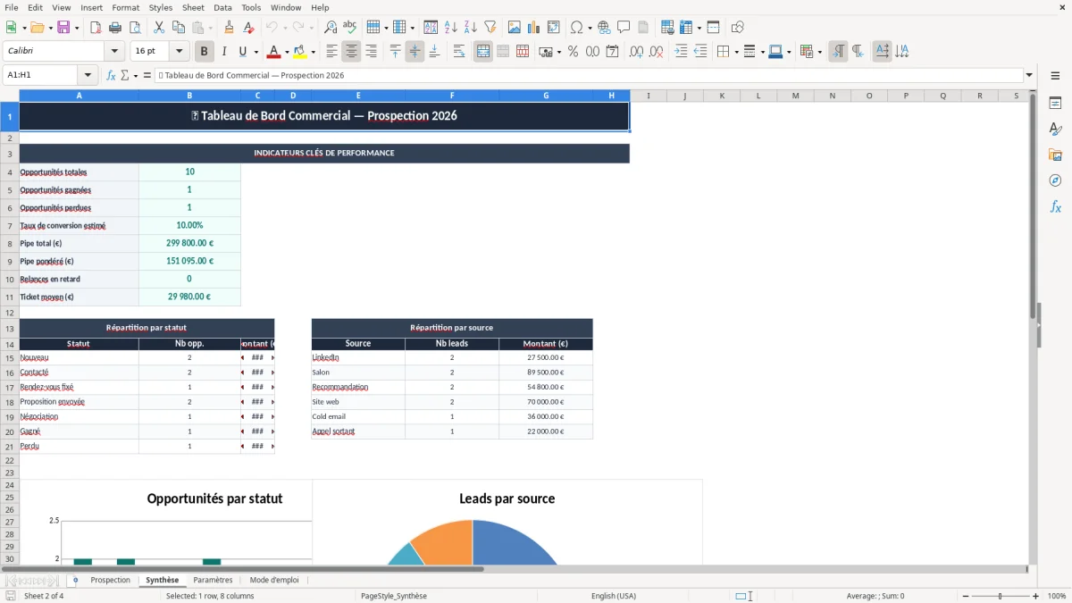 Capture 2 : onglet Synthèse - Modèle Excel tableau de prospection commerciale