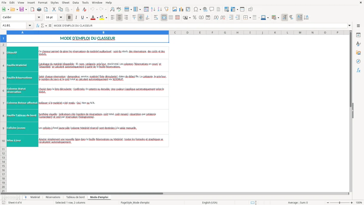 Capture 4 : onglet Mode d'emploi - Modèle Excel tableau de réservation du matériel audiovisuel Excel