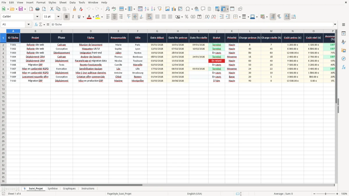 Skærmbillede 1: fanen Suivi_Projet - Excel-skabelon tableau de suivi de projet