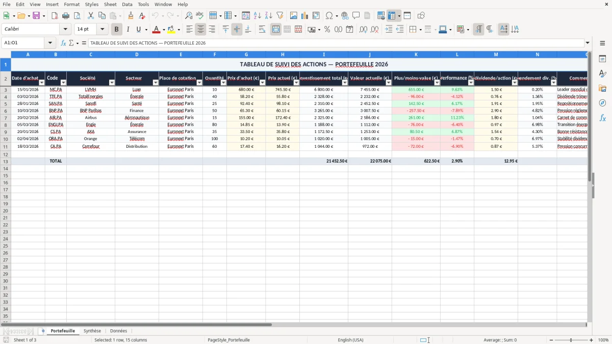 Capture 1 : onglet Portefeuille - Modèle Excel tableau de suivi des actions
