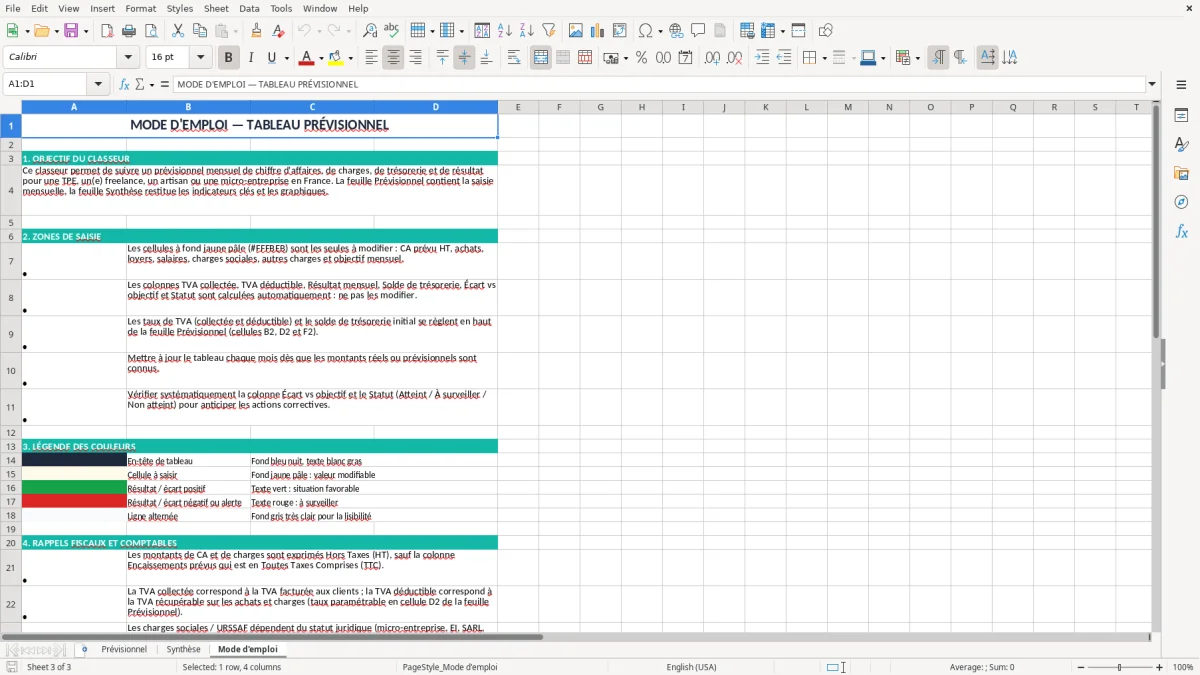 Capture 3 : onglet Mode d'emploi - Modèle Excel tableau prévisionnel à remplir