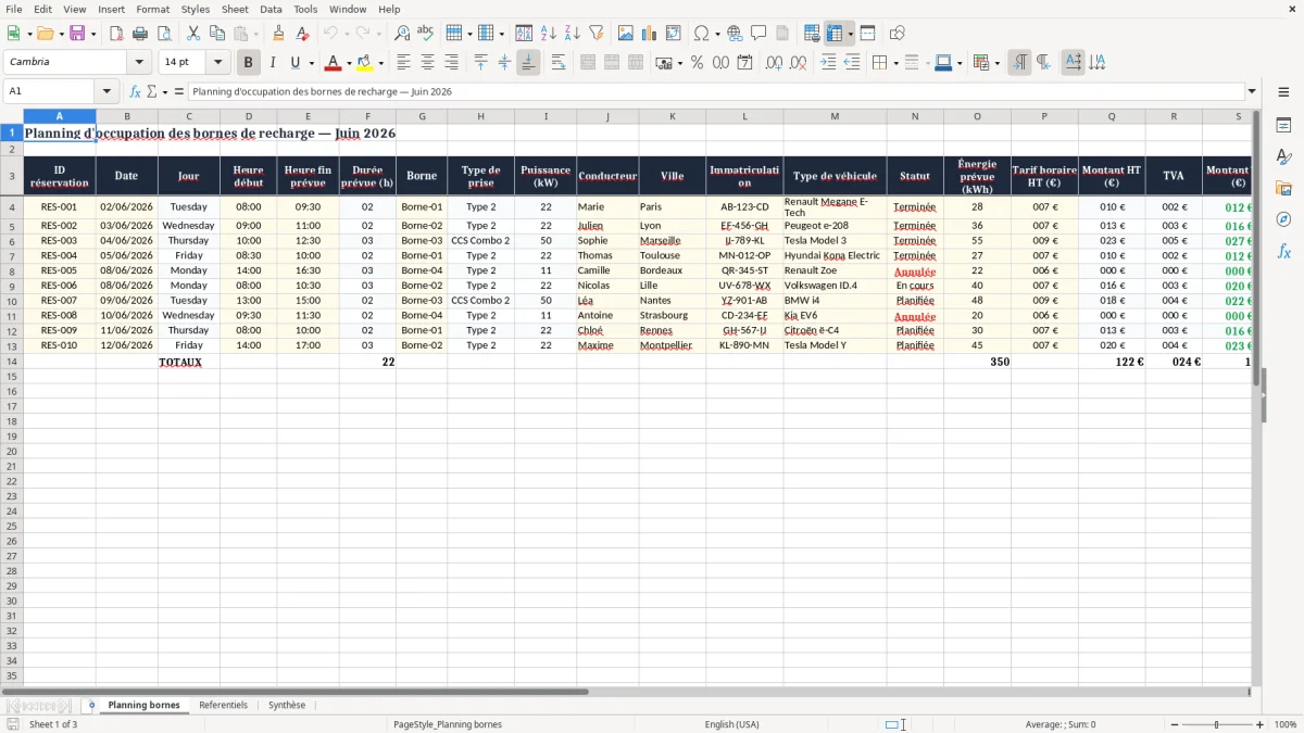 Capture 1 : onglet Planning bornes - Modèle Excel planning d’occupation des bornes de recharge Excel