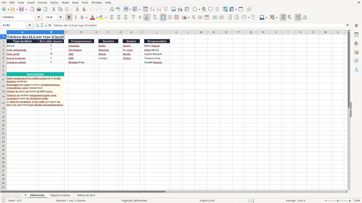 Capture 1 : onglet Référentiels - Modèle Excel registre des incidents de livraison Excel