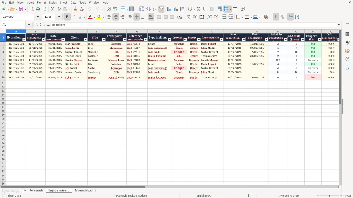 Capture 2 : onglet Registre incidents - Modèle Excel registre des incidents de livraison Excel