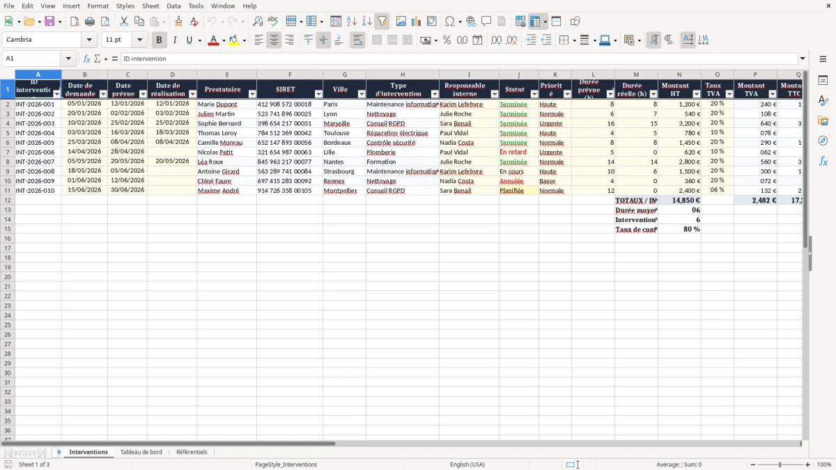 Capture 1 : onglet Interventions - Modèle Excel suivi des interventions des prestataires Excel