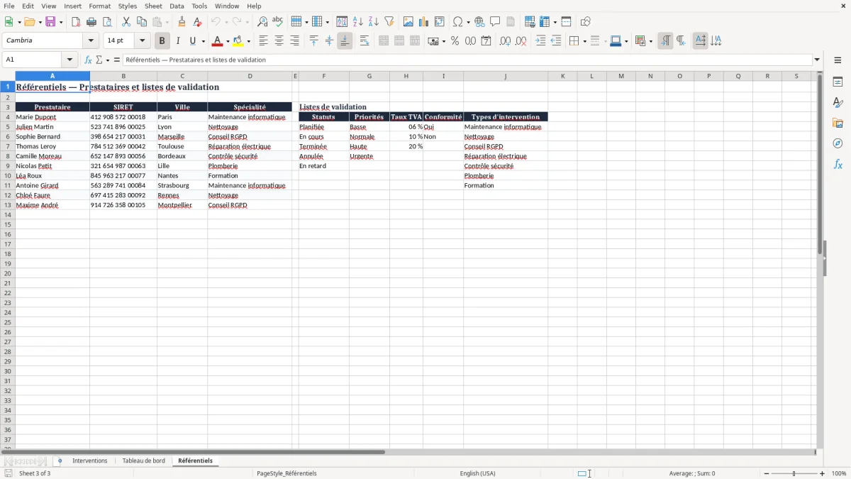 Capture 3 : onglet Référentiels - Modèle Excel suivi des interventions des prestataires Excel