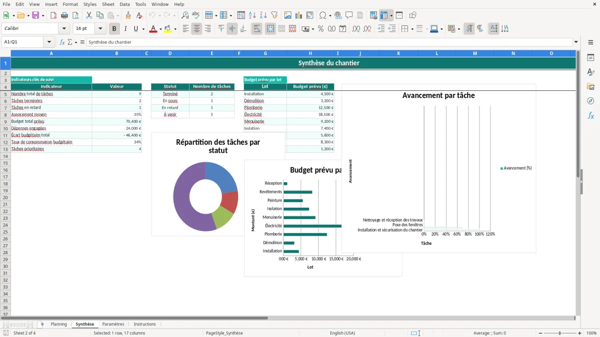 Capture 2 : onglet Synthèse - Modèle Excel modèle excel planning travaux