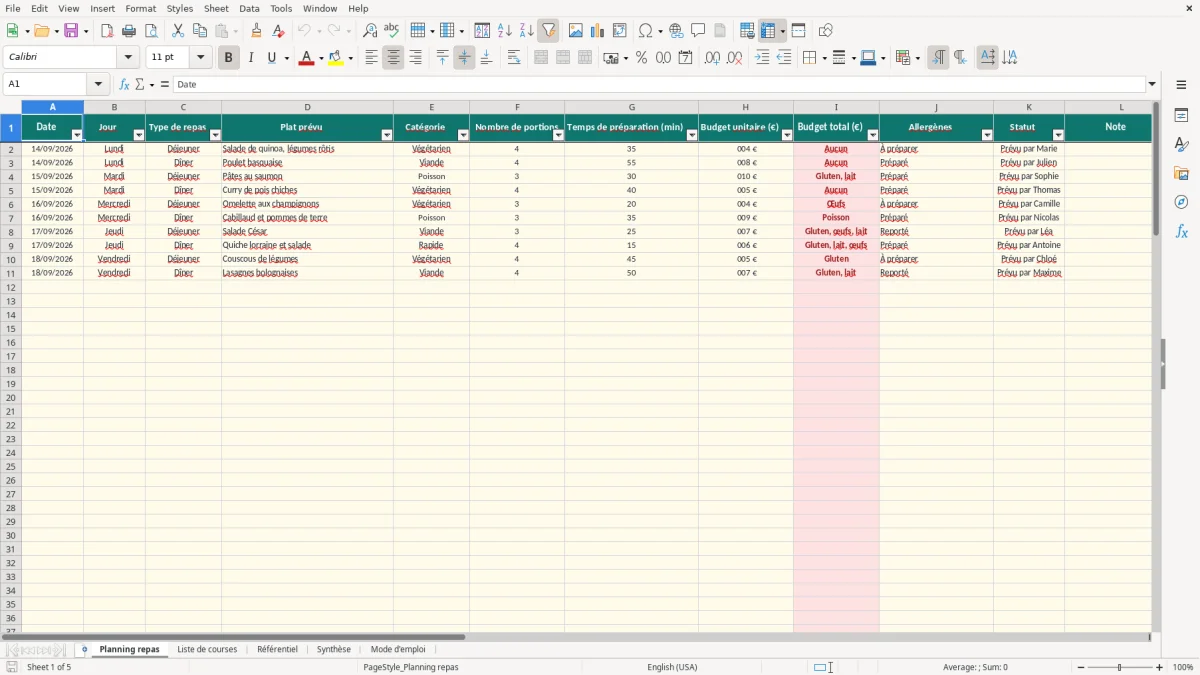 Capture 1 : onglet Planning repas - Modèle Excel planning repas semaine Excel