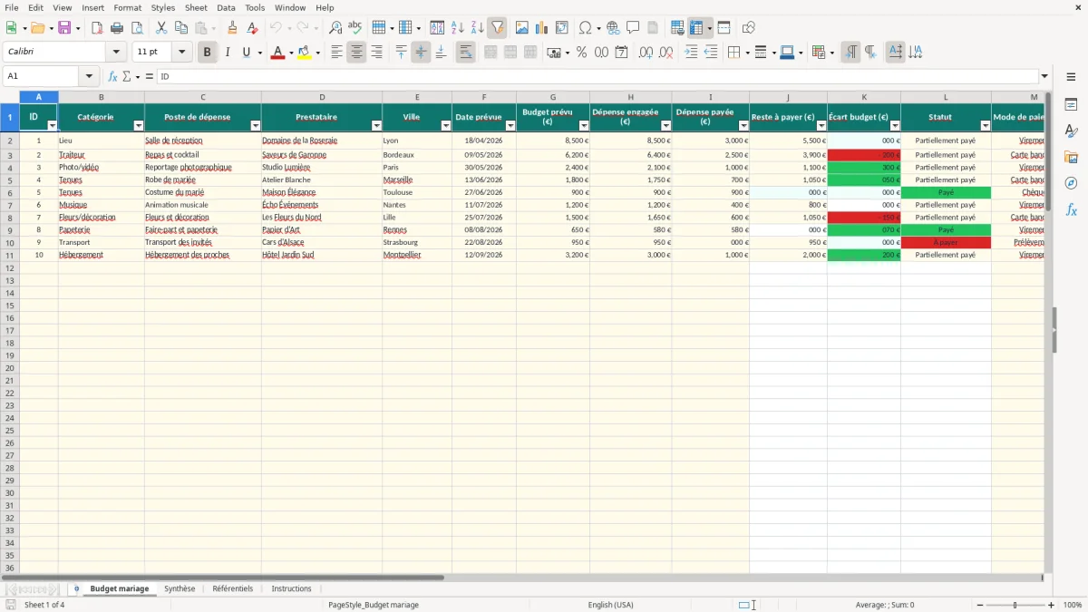 Capture 1 : onglet Budget mariage - Modèle Excel tableau budget mariage Excel