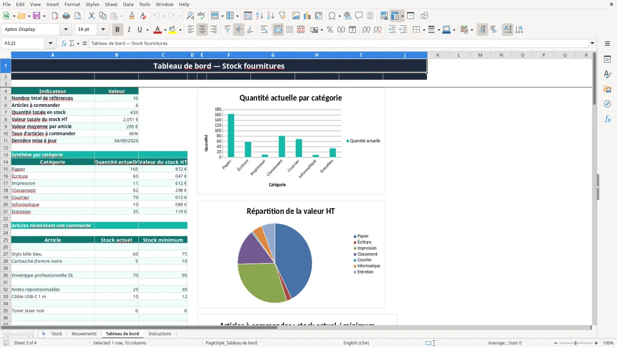 Capture 3 : onglet Tableau de bord - Modèle Excel tableau excel stock fournitures