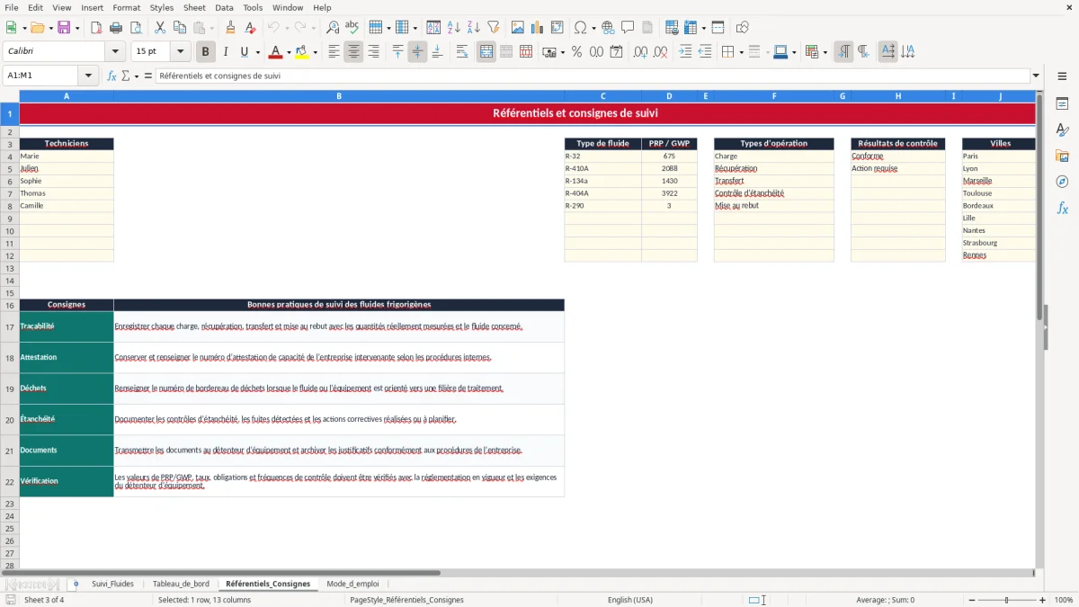 Capture 3 : onglet Référentiels_Consignes - Modèle Excel tableau excel suivi fluide frigorigène