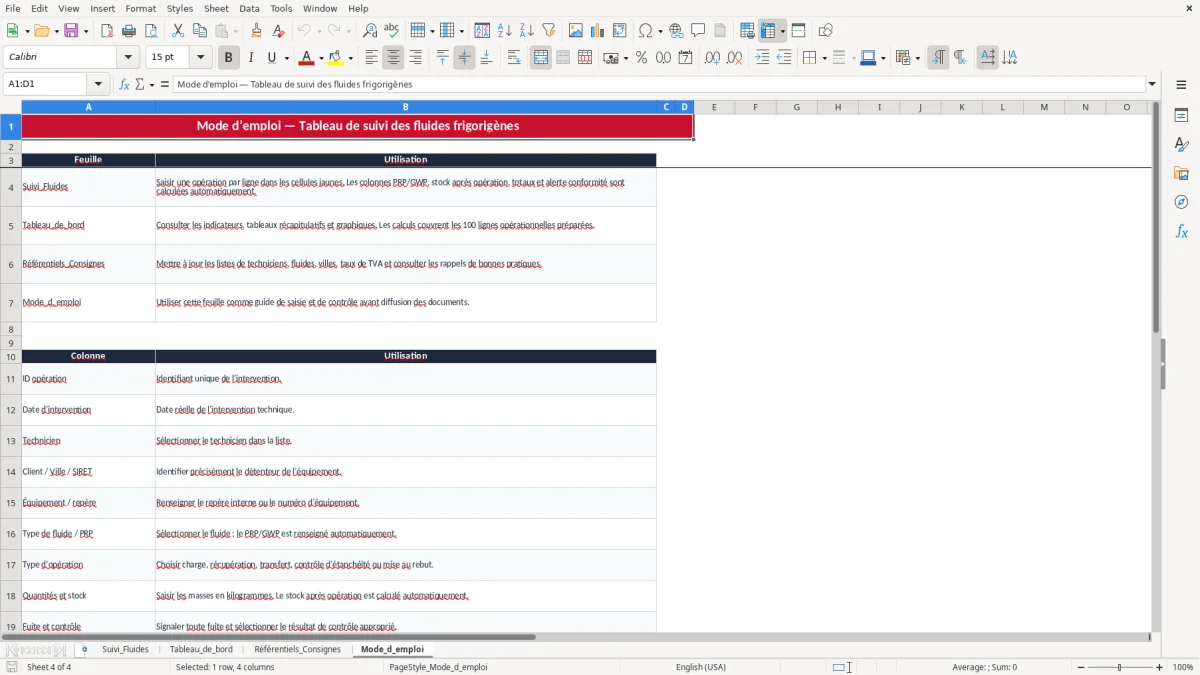 Capture 4 : onglet Mode_d_emploi - Modèle Excel tableau excel suivi fluide frigorigène