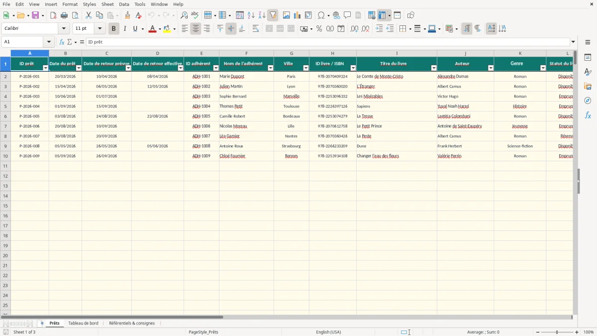 Capture 1 : onglet Prêts - Modèle Excel tableau suivi prêts de livres bibliothèque Excel